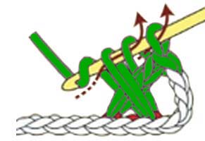 2-over-1 dc cross - step 3 2-over-1 dc cross - step 3