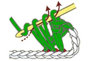 2-over-1 dc cross - step 4 2-over-1 dc cross - step 4