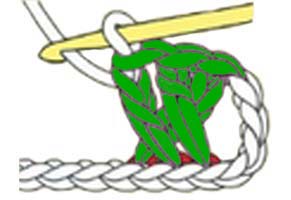 2-over-1 dc cross - step 5 2-over-1 dc cross - step 5