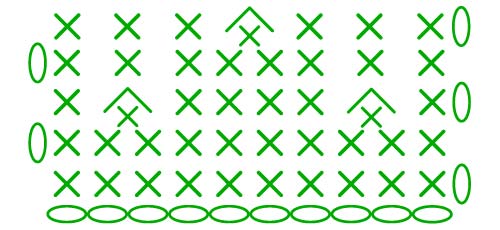 2 sc decrease - stitches scheme 2 sc decrease - stitches scheme