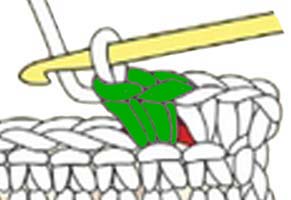 2 sc increase - step 5 2 sc increase - step 5