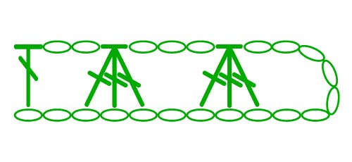 3 dc closed together - stitches scheme 3 dc closed together - stitches scheme