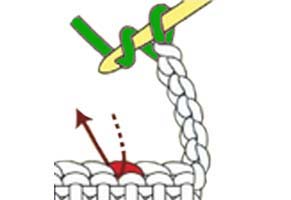 3 dc cluster & 3 dc cluster together - step 1