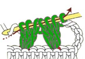3 dc cluster & 3 dc cluster together - step 3