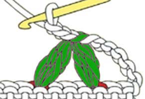 3 dc cluster & 3 dc cluster together - step 4