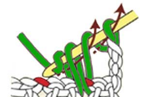 3 dc shell on a chain - step 2 3 dc shell on a chain - step 2