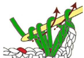 3 dc shell on a chain - step 3 3 dc shell on a chain - step 3