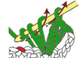 3 dc shell on a chain - step 4 3 dc shell on a chain - step 4