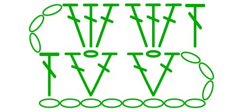 3 dc shell on a chain - stitches scheme 3 dc shell on a chain - stitches scheme