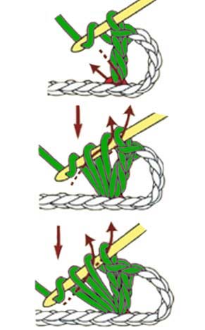 3 dc shell - step 3 3 dc shell - step 3