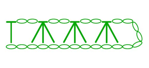 3 hdc closed together - stitches scheme 3 hdc closed together - stitches scheme