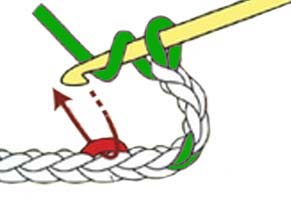 3 hdc shell - step 1 3 hdc shell - step 1