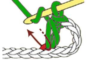 3 hdc shell - step 2 3 hdc shell - step 2