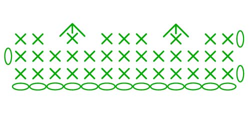 3 sc decrease - stitches scheme