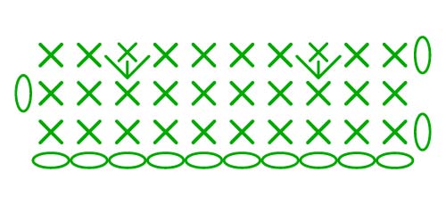 3 sc increase - stitches scheme 3 sc increase - stitches scheme