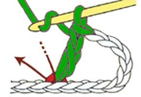 4 dc shell - step 2 4 dc shell - step 2