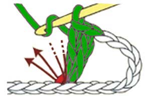 4 dc shell - step 3 4 dc shell - step 3