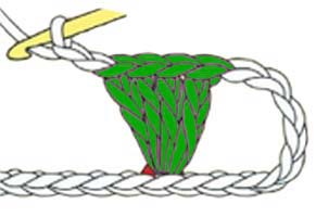 4 dc shell - step 4 4 dc shell - step 4