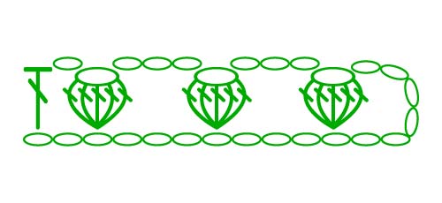 5 dc popcorn in same stitch - stitches scheme 5 dc popcorn in same stitch - stitches scheme