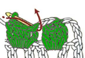 5 dc popcorn on a chain - step 2