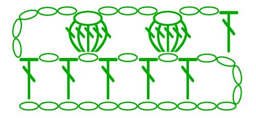 5 dc popcorn on a chain - stitches scheme