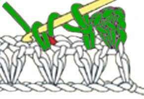 5 dc shell on a chain - step 2 5 dc shell on a chain - step 2
