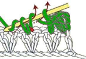 5 dc shell on a chain - step 3 5 dc shell on a chain - step 3