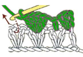 5 dc shell on a chain - step 5 5 dc shell on a chain - step 5