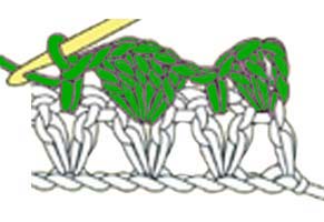 5 dc shell on a chain - step 6 5 dc shell on a chain - step 6