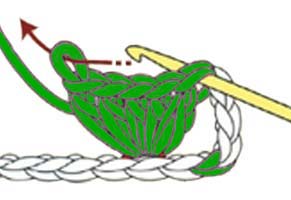 5 hdc popcorn in same stitch - step 1 5 hdc popcorn in same stitch - step 1