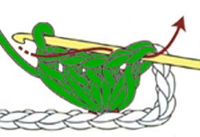 5 hdc popcorn in same stitch - step 2 5 hdc popcorn in same stitch - step 2