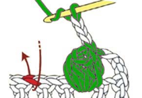 5 hdc popcorn on a chain - step 1 5 hdc popcorn on a chain - step 1