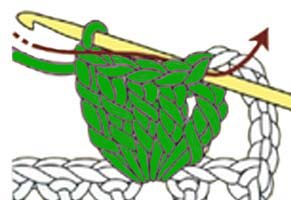 5 trc popcorn on a chain - step 3