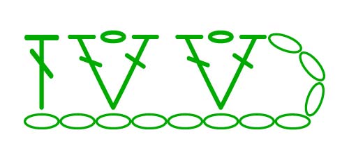 V-stitch - stitches scheme