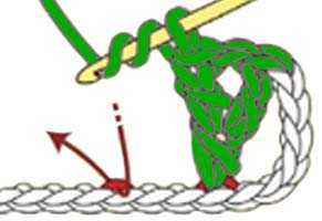 Y-stitch - step 4 Y-stitch - step 4