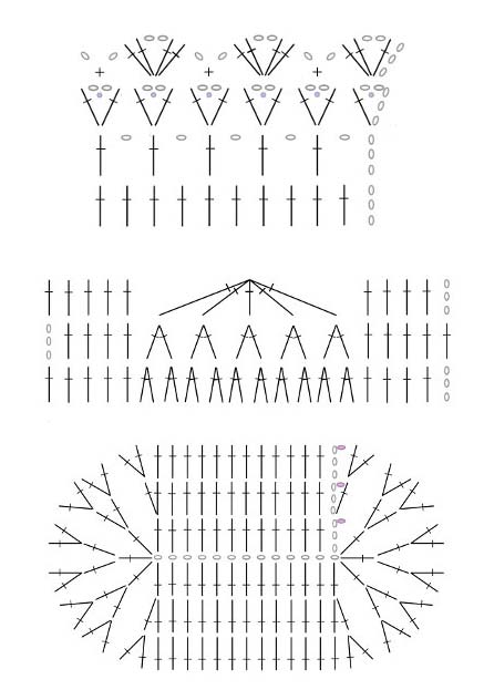 baby booties crochet pattern for beginners - pattern