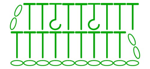 back post hdc - stitches scheme back post hdc - stitches scheme