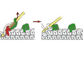 chain 3 picot - step 4 chain 3 picot - step 4