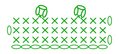 chain 3 sc picot - stitches scheme