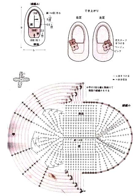 cute baby booties crochet pattern - stitch scheme cute baby booties crochet pattern - stitch scheme