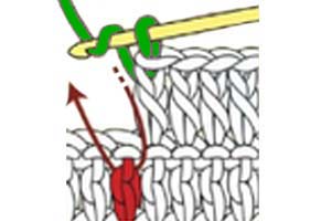 front post dc - step 1