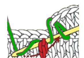 front post dc - step 3