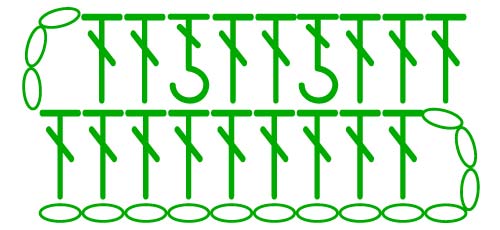 front post dc - stitches scheme