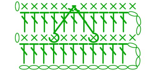 front post dc two together - stitches scheme