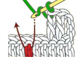 front post double crochet crossed - step 1 front post double crochet crossed - step 1