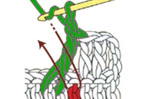 front post double crochet crossed - step 3 front post double crochet crossed - step 3