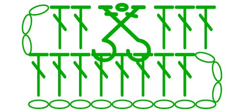 front post double crochet crossed - stitches scheme front post double crochet crossed - stitches scheme