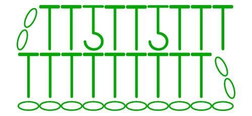 front post hdc - stitches scheme