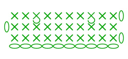 front post sc - stitches scheme