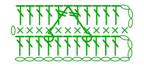 front post trc two together - stitches scheme front post trc two together - stitches scheme